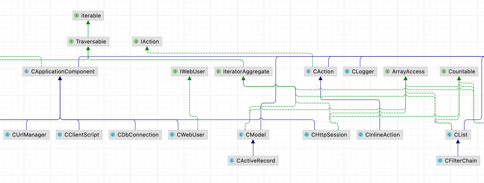 picture of class diagram